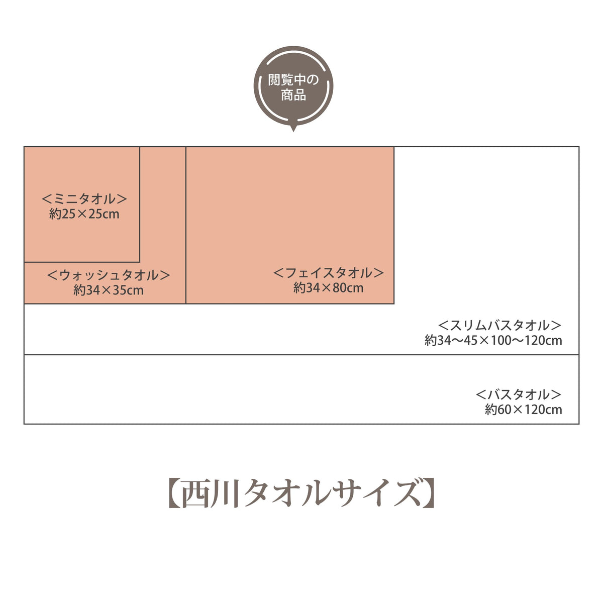 Nishikawa Face Towel Soft Cotton 34x75cm Gentle Touch