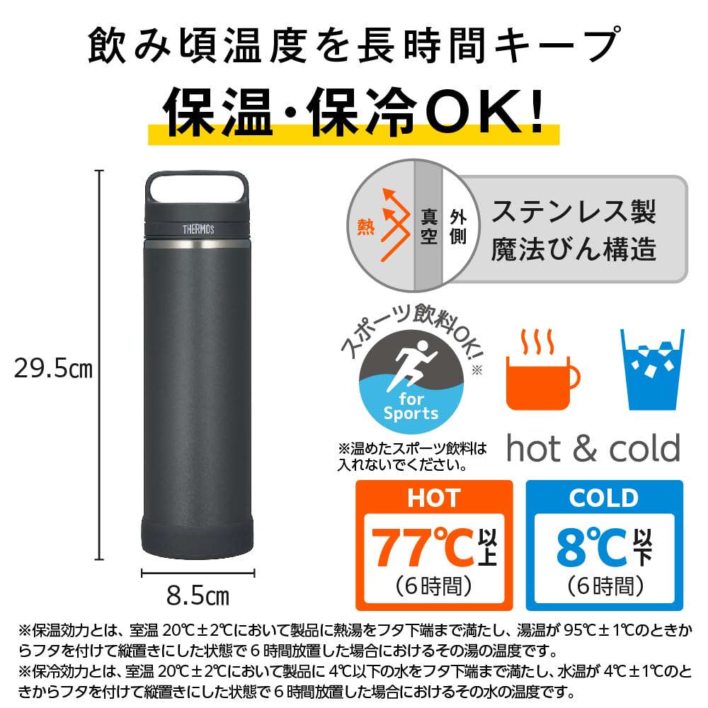 THERMOS Vacuum Insulated Portable Mug with Carry Handle, 1L, Smoke Black JOW-1000 SMB