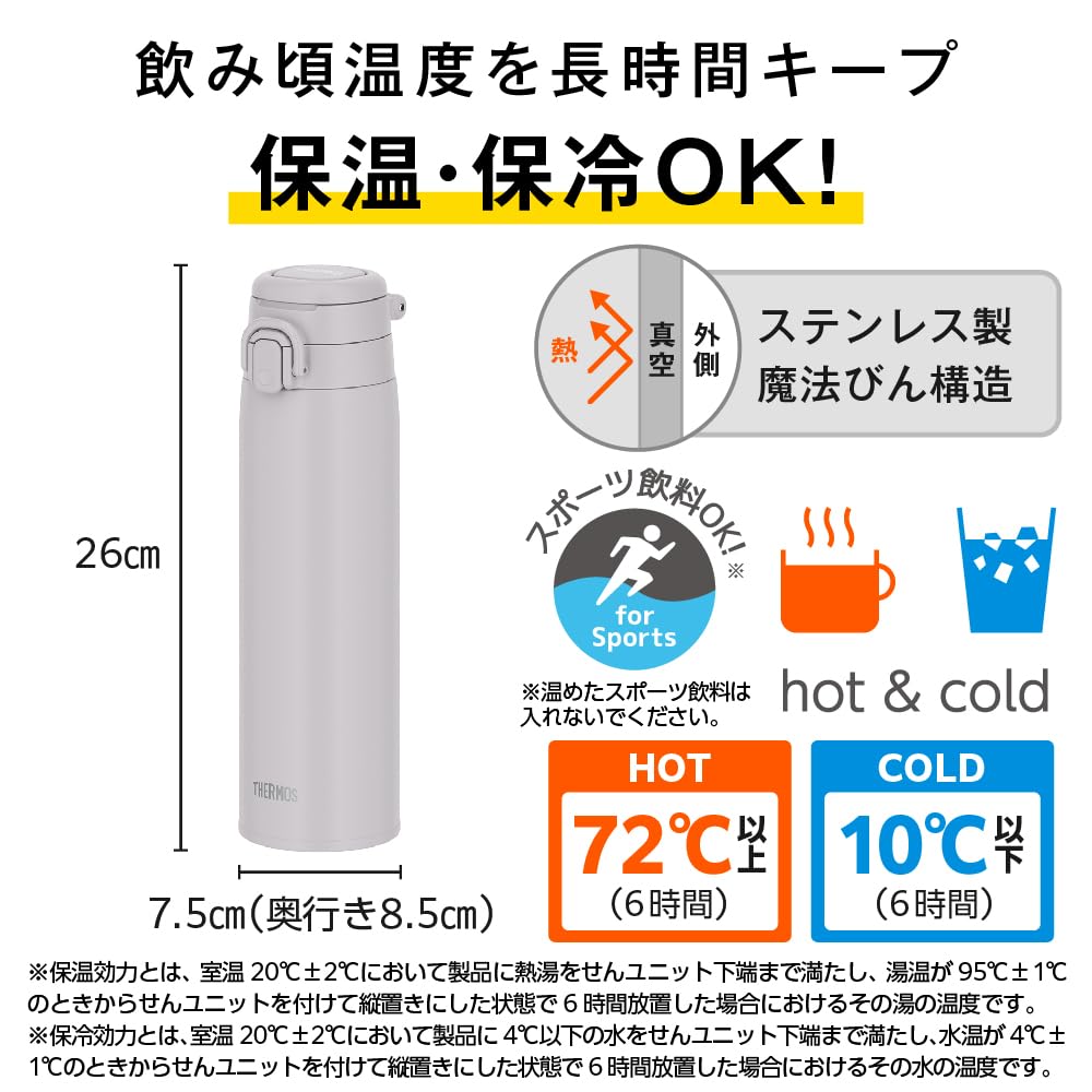 THERMOS Vacuum Insulated Portable Mug with Carry Loop, Light Gray 750ml