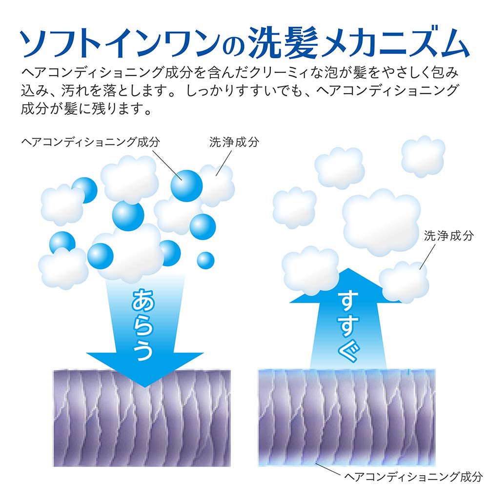 Soft One Refreshing Refill 370mL for Japanese Skincare Routine