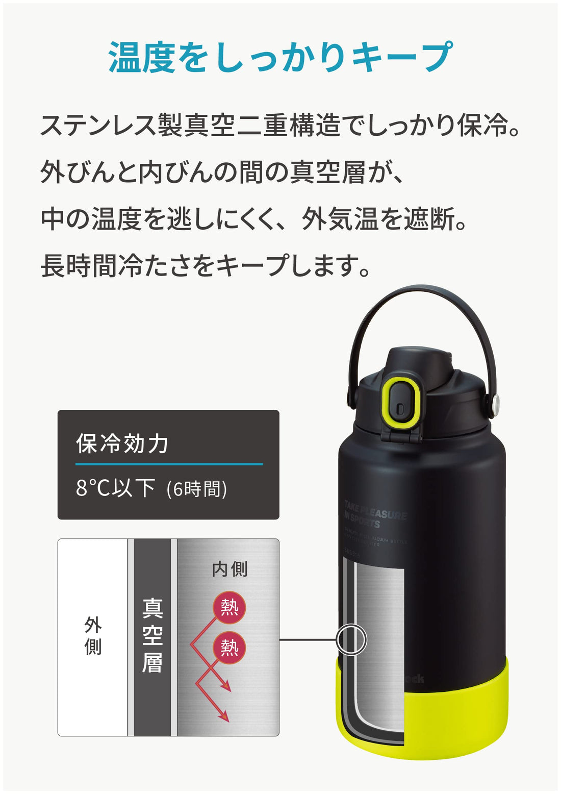 Peacock Stainless Steel Sports Bottle 2L with One-Touch Drinking