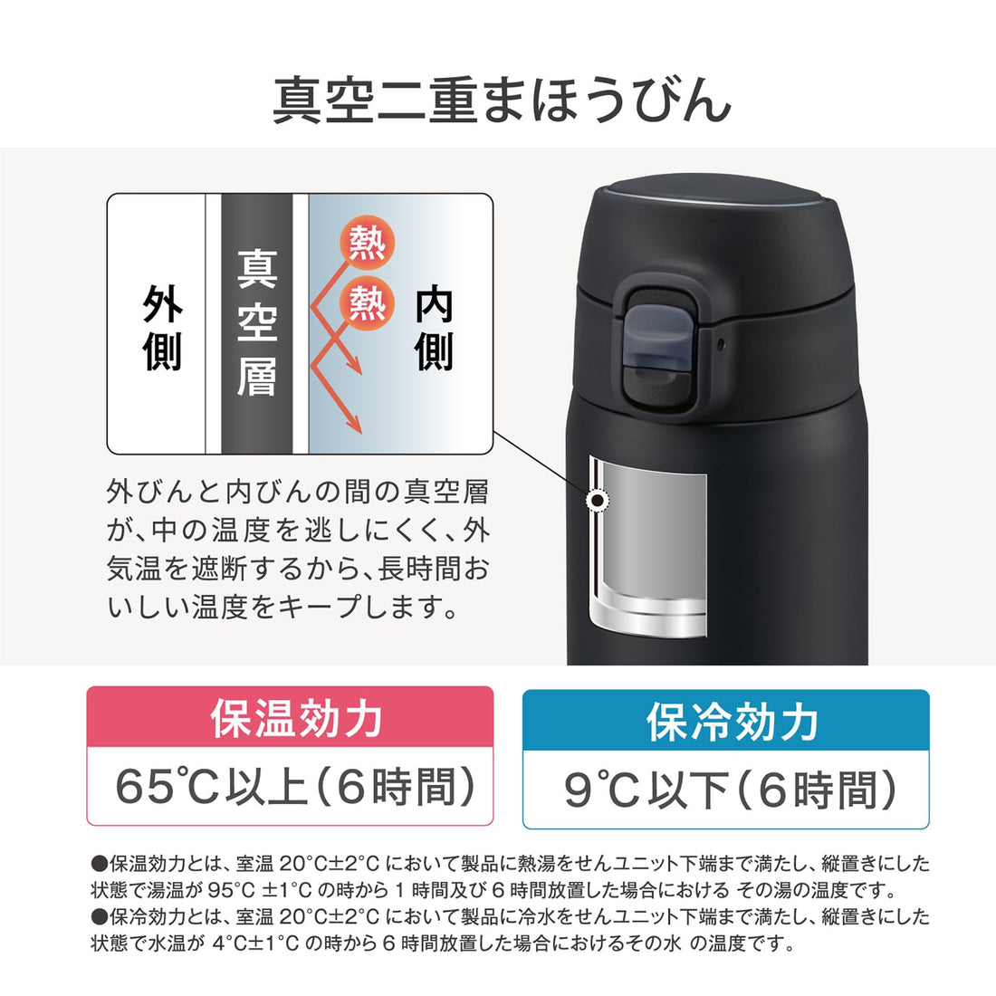 ピーコック魔法瓶工業(The-peacock) ピーコック 水筒 ワンタッチ マグボトル 550ml 保温保冷 スポーツドリンク対応 保温 保冷 ステンレス 魔法瓶 ダークネイビー AKM-55 AK