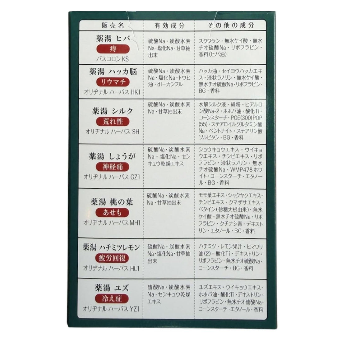 Orijinal Assorted Herbal Bath Pack 7 Sachets for Relaxation