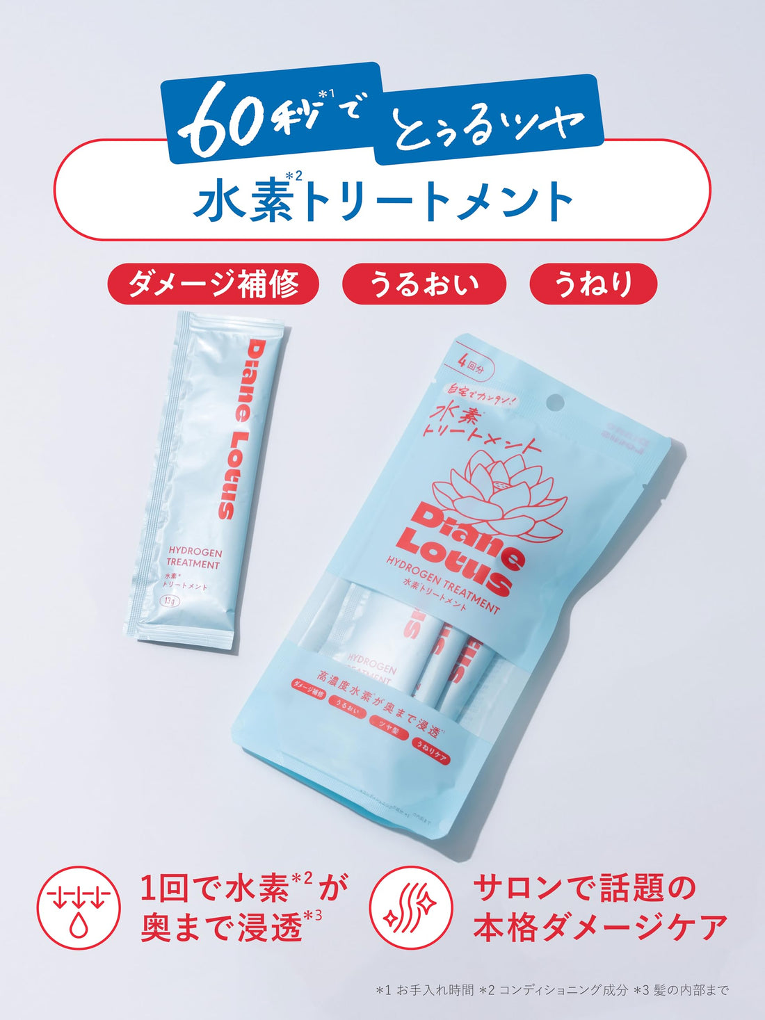Diane Lotus Hydrogen Treatment Hair Mask 4 Pack 13g Each