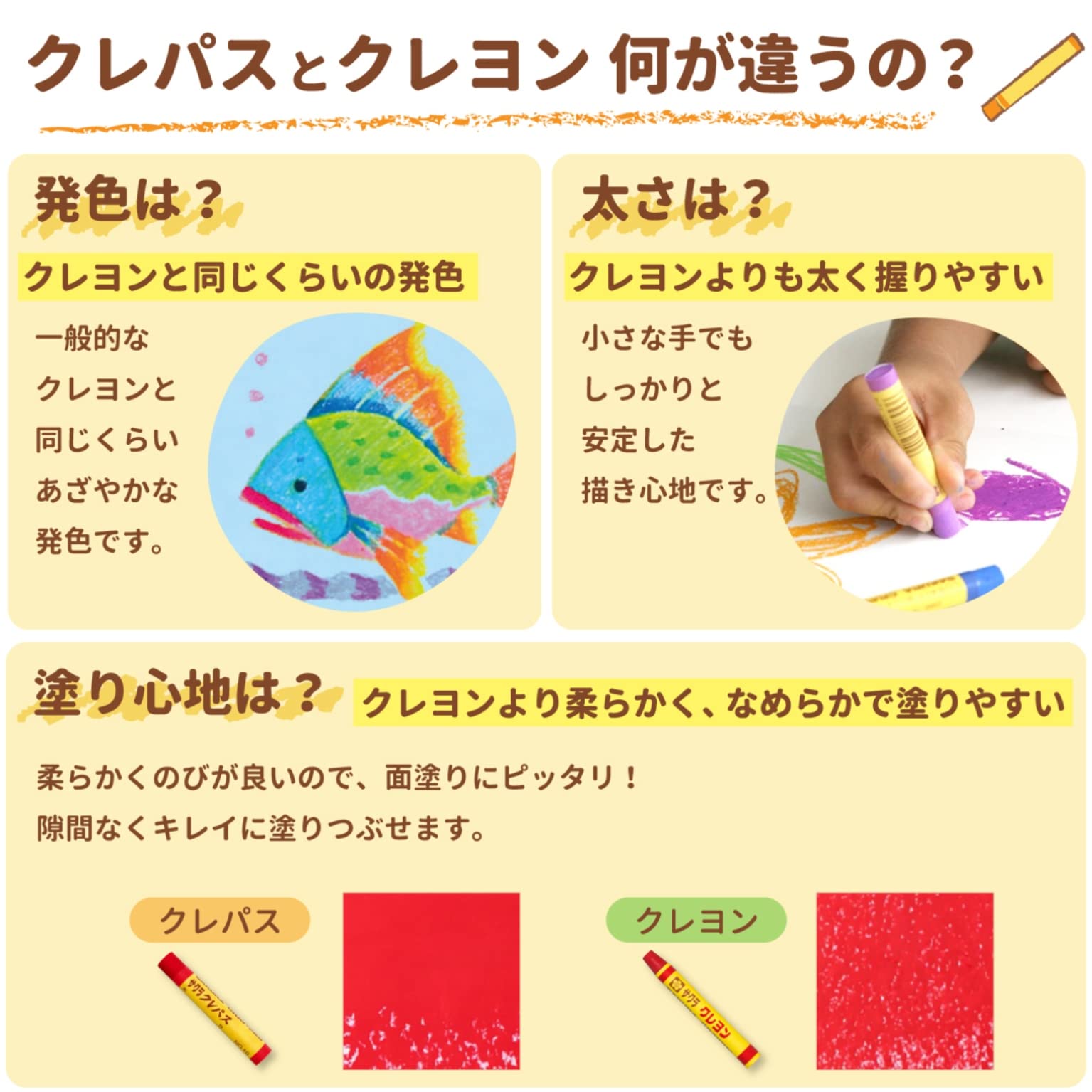 SAKURA Crayons 16 Colors with Rubber Band for Creative Fun