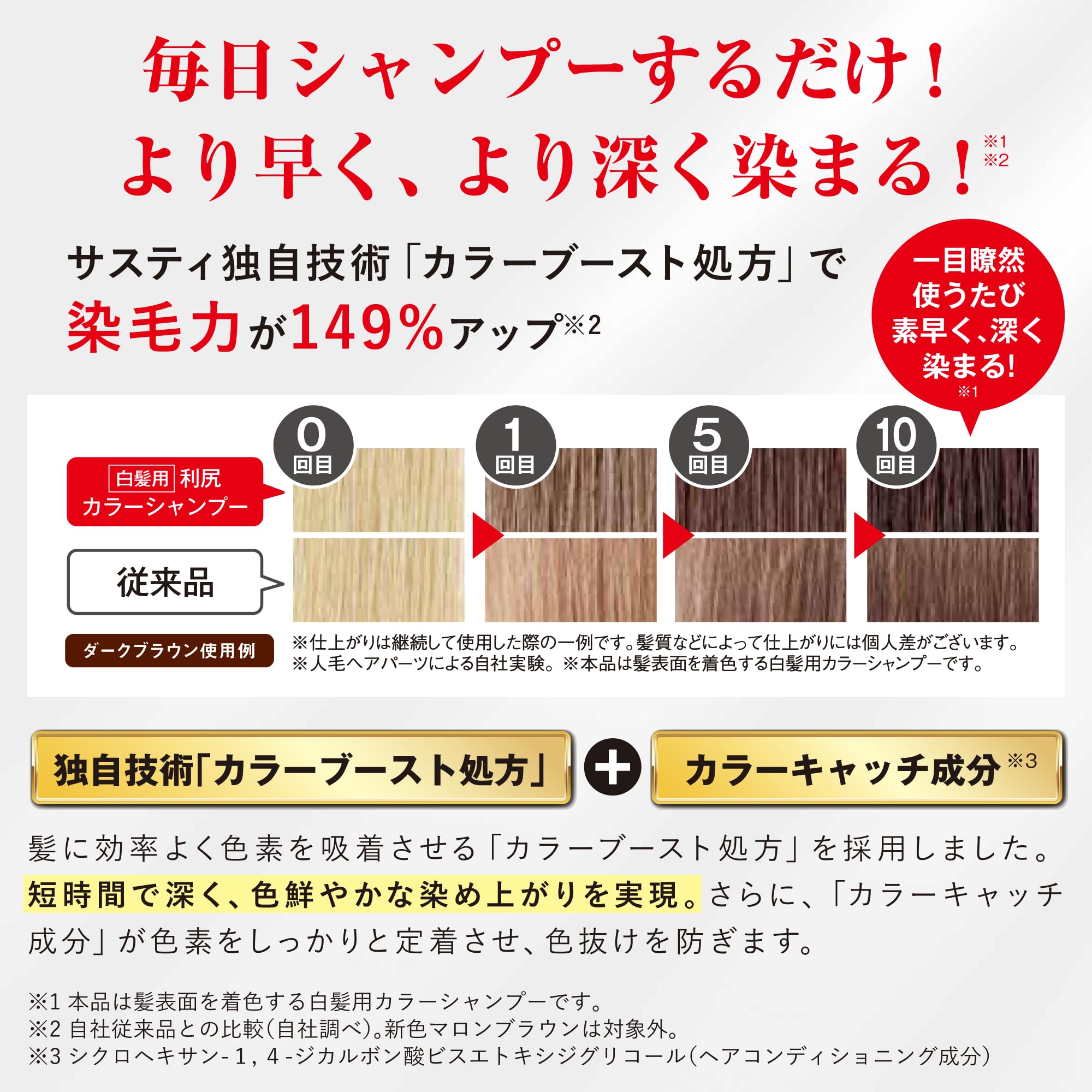 Sastty Hair Color Shampoo Rose Brown 200ml for Gray Hair