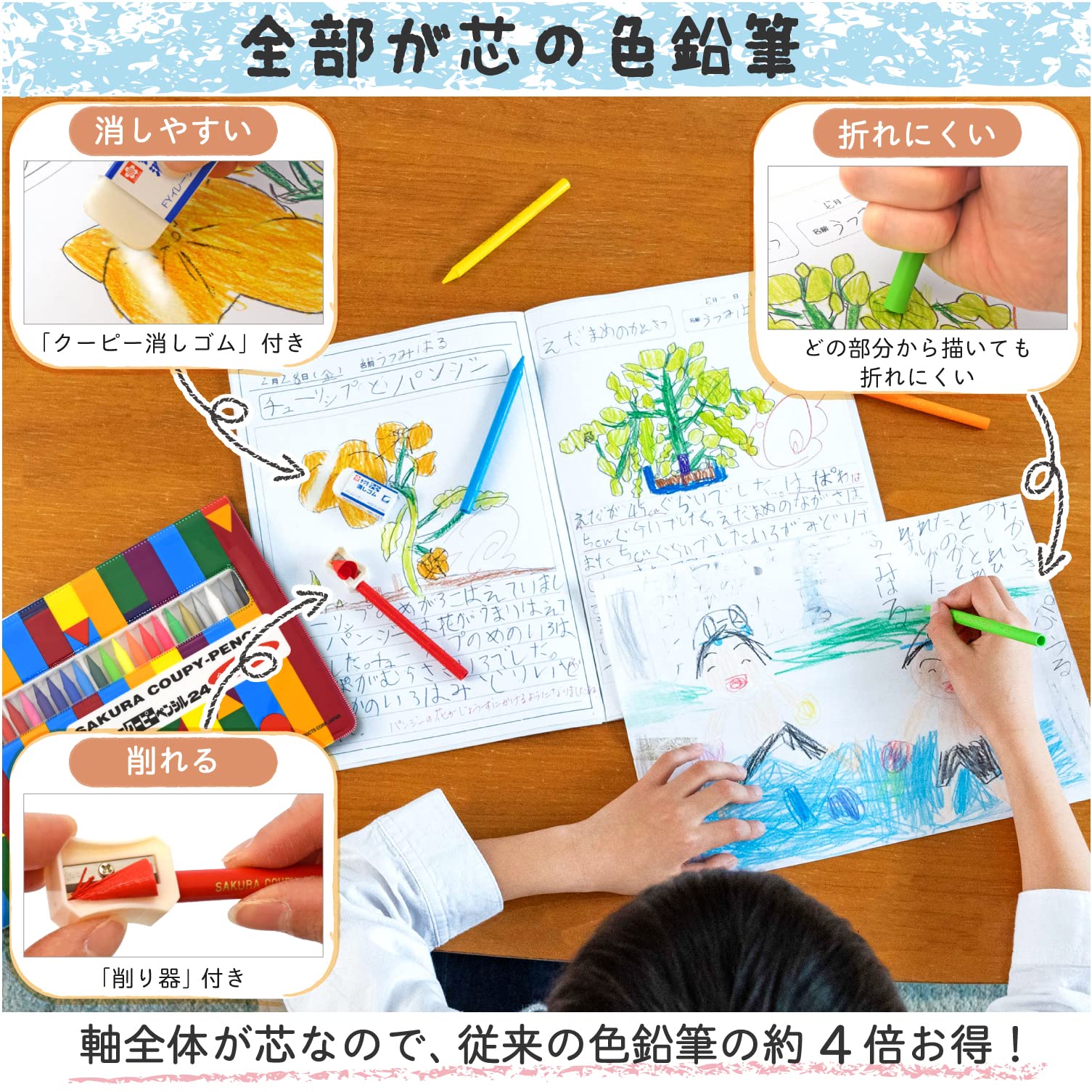 Sakura Craypas Colored Pencils 24 Colors Soft Case