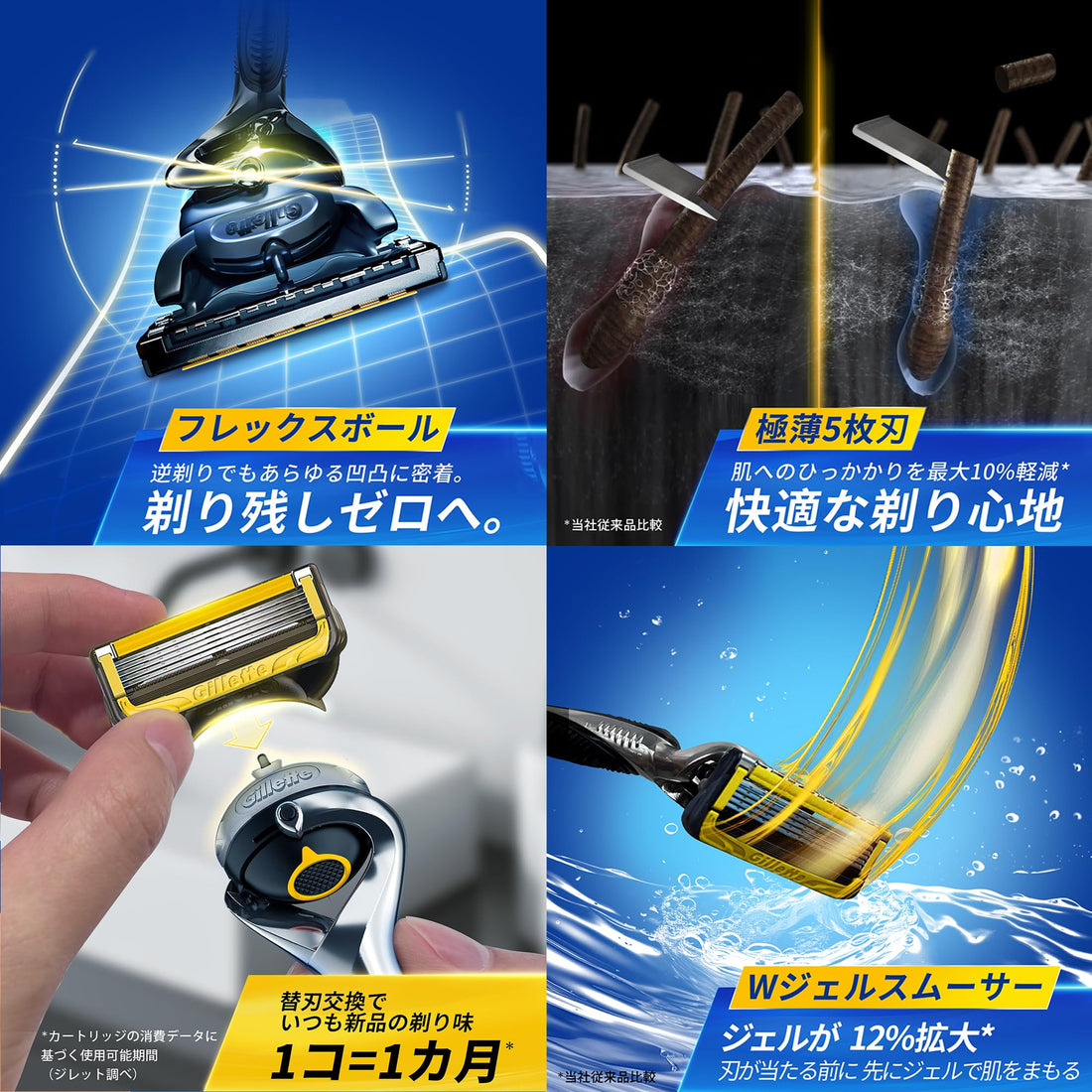 Gillette Razor System with ProShield Blades for Men