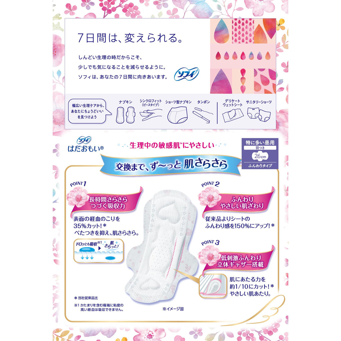 Sofy Unicharm Hadaomoi Extra Long Day Use Pads 26cm 26 Count
