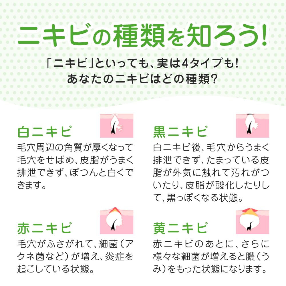 Acnes Pore Cleansing Scrub 130g for Japanese Skincare