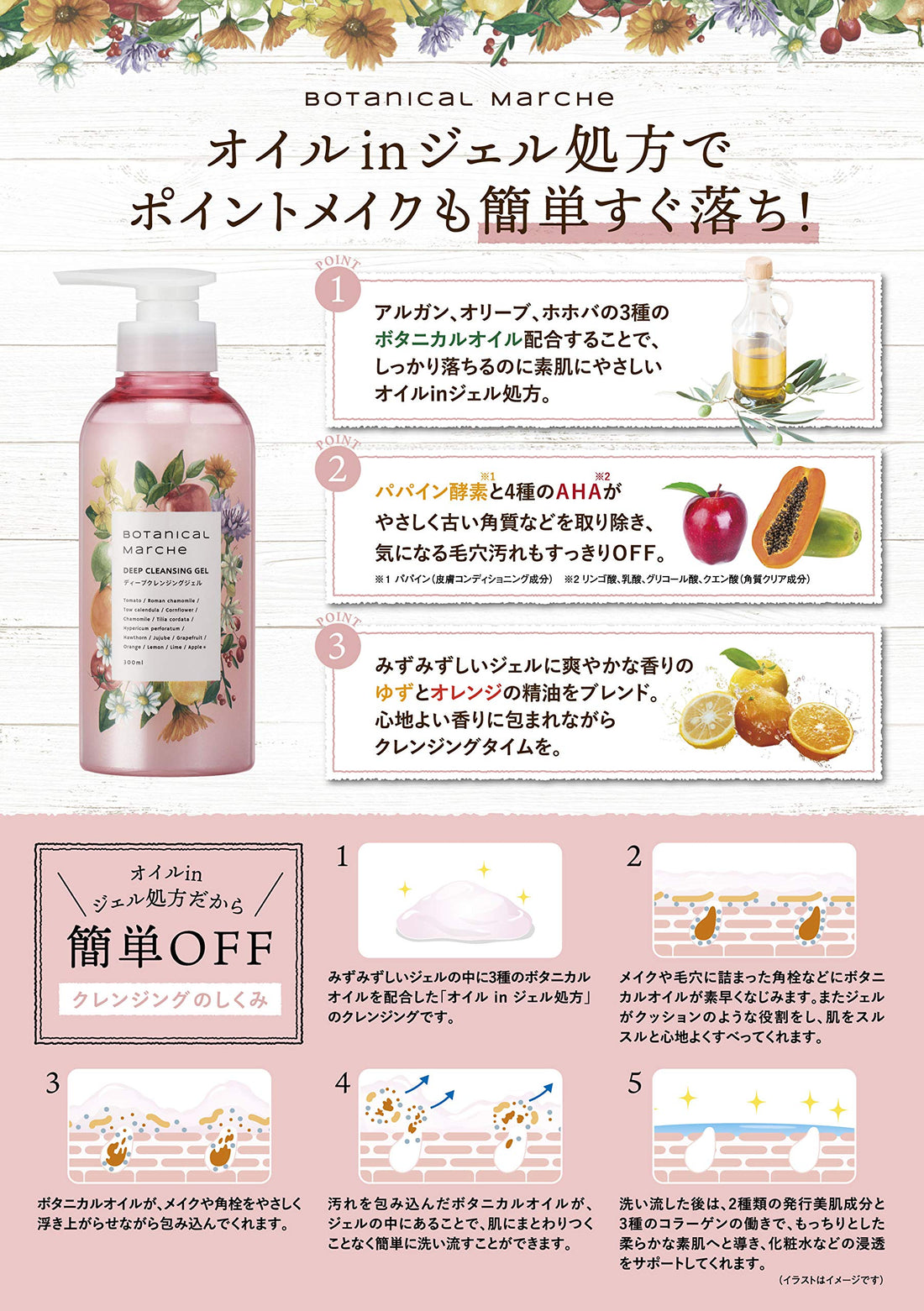 Botanical Marche Deep Cleansing Gel 300ml Japanese Makeup Remover