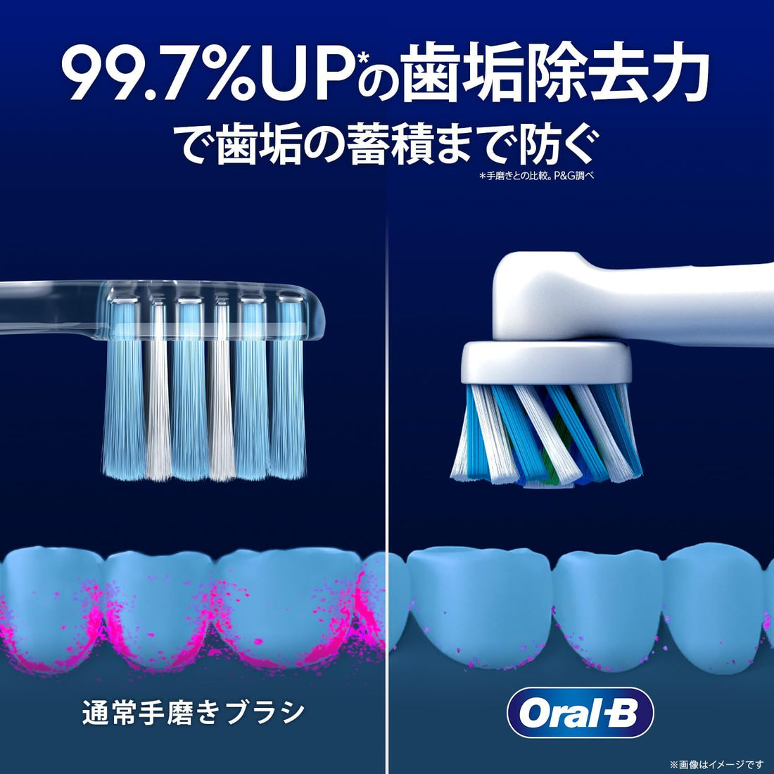 Braun Oral-B PRO1 Black Electric Toothbrush D3055133BK, 1 Count (Amazon.co.jp Exclusive)