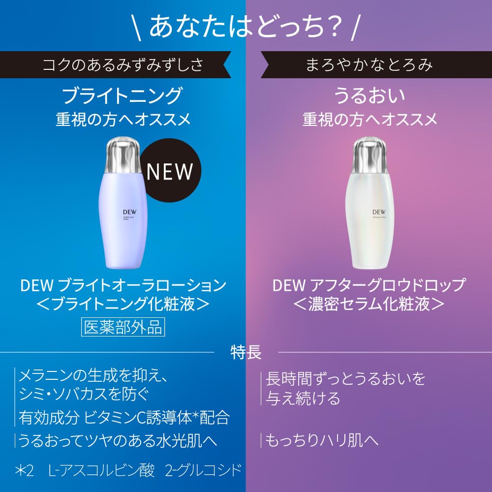 DEW Bright Aura Lotion 170mL