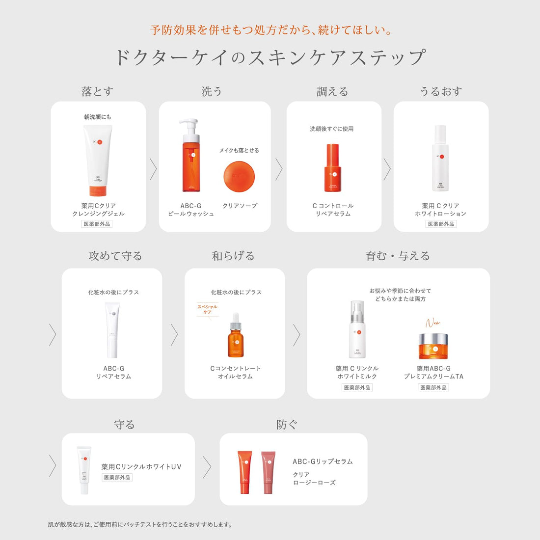 Dr.K C Control Repair Serum 30ml for Radiant Skin