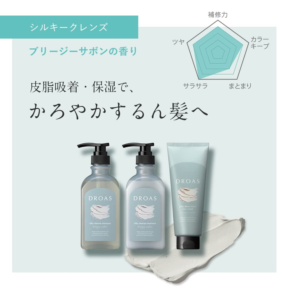 DROAS Silky Cleanse Shampoo Treatment Hair Mask Set