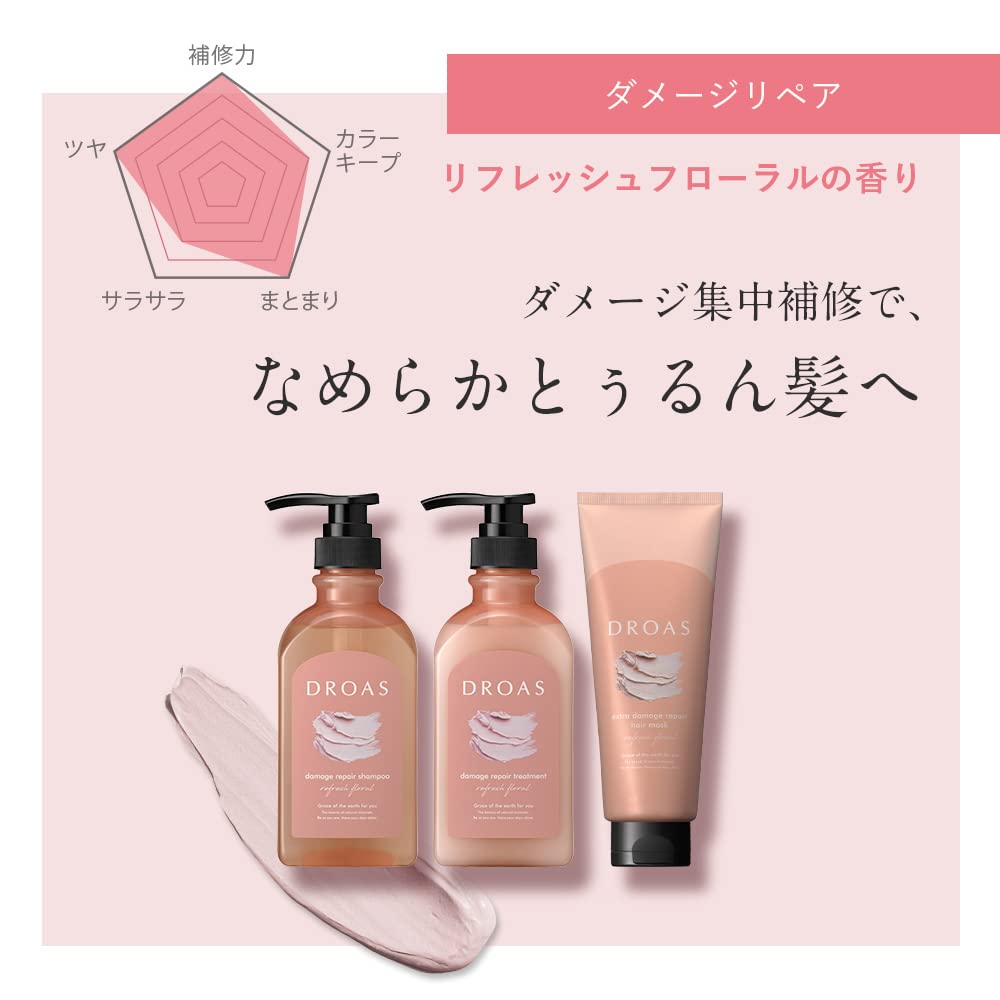 DROAS Hair Treatment Set with Shampoo Conditioner and Hair Mask