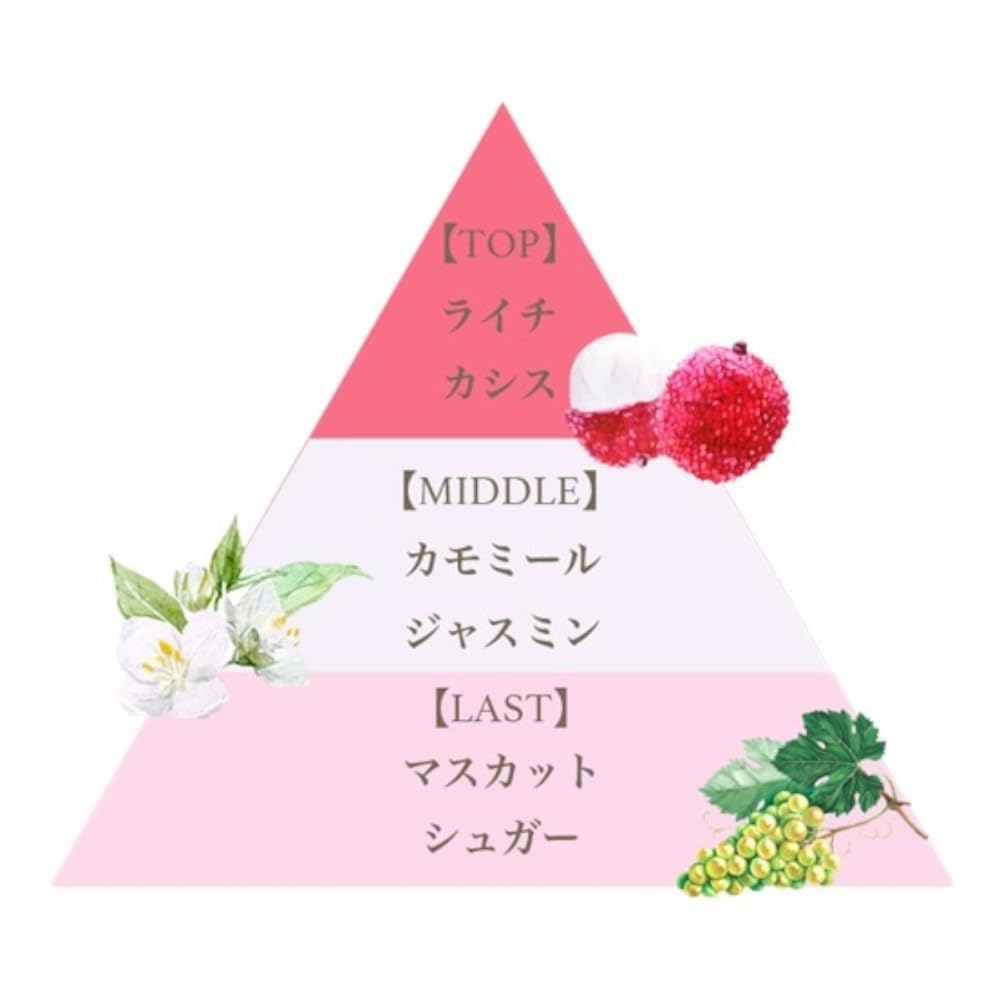FERNANDA Fragrance Moist Body Gelato Lychee 120g