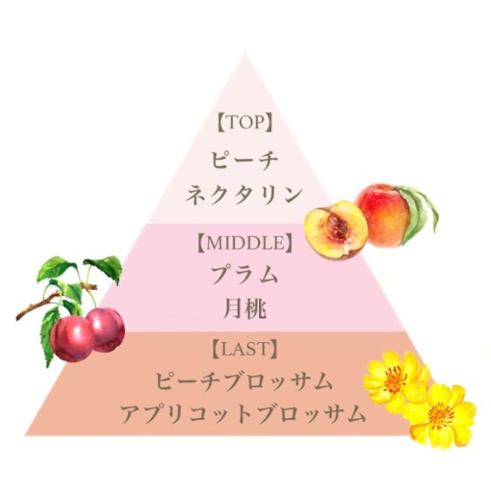 FERNANDA Moist Body Gelato Peach 120g for Hydration and Softness