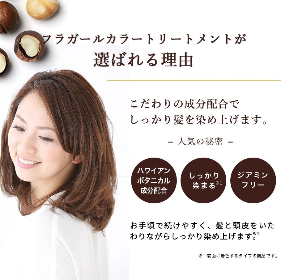 Furagirl Dark Brown Hair Treatment Set of 5 Non-Amine Non-Silicone