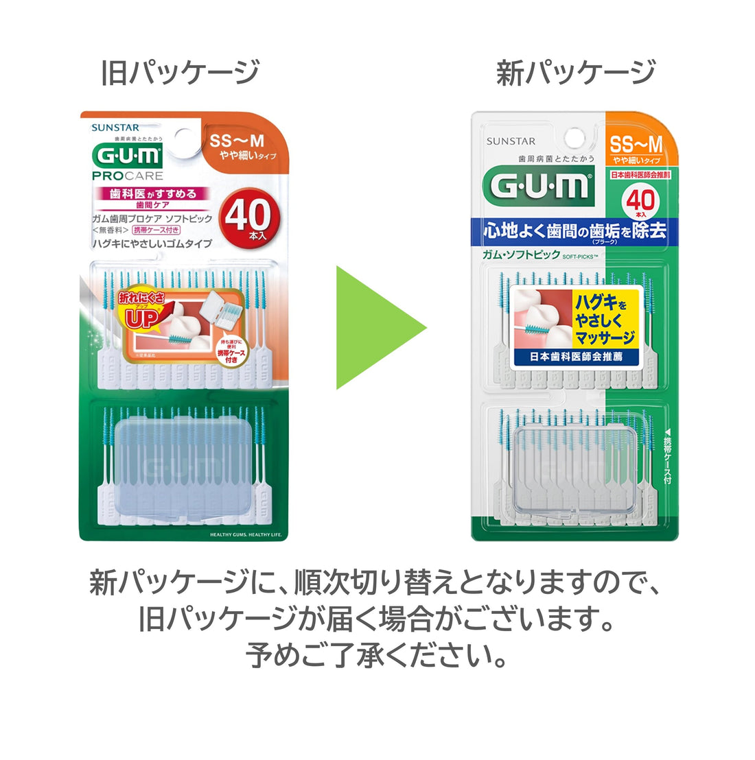 GUM Shishu Pro Care Soft-Pick Soft Rubber Interdental Brushes with Case, SS–M Slightly Thin Type, 40 Picks