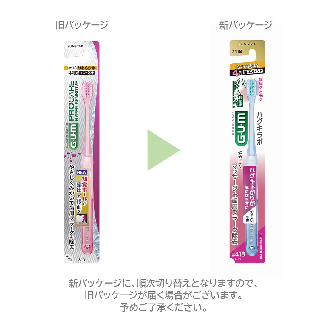 GUM Haguki Lab Dental Toothbrush