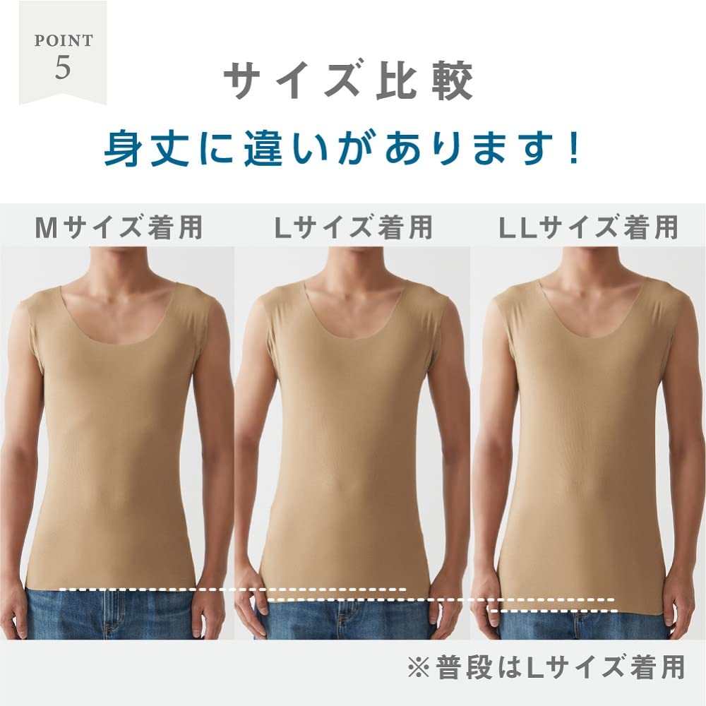 GUNZE Crew Neck Sleeveless T-Shirt with Sweat Pads for Men