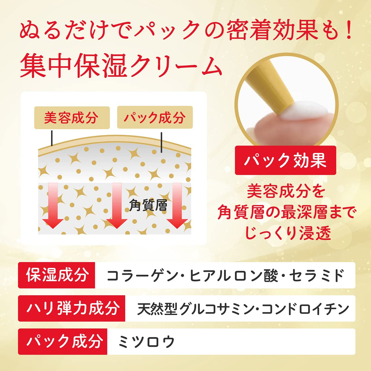 Hadabisei ONE Wrinkle Care Pack Cream with Bonus Item