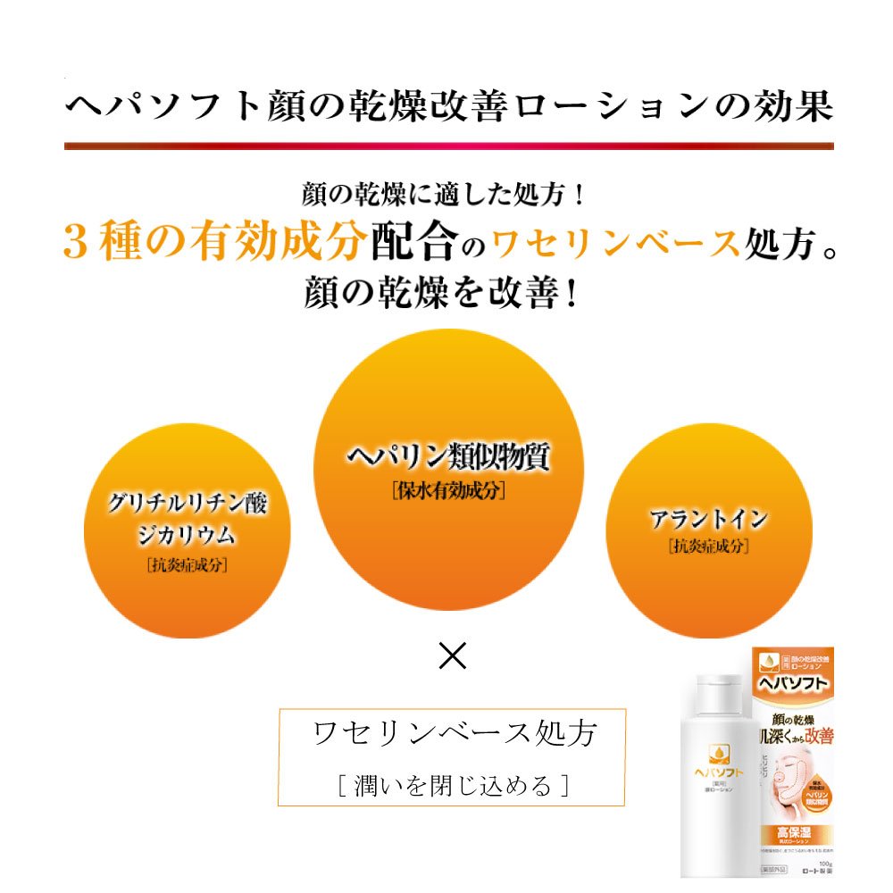 Hepasoft All-in-One Lotion for Dry Skin 100g
