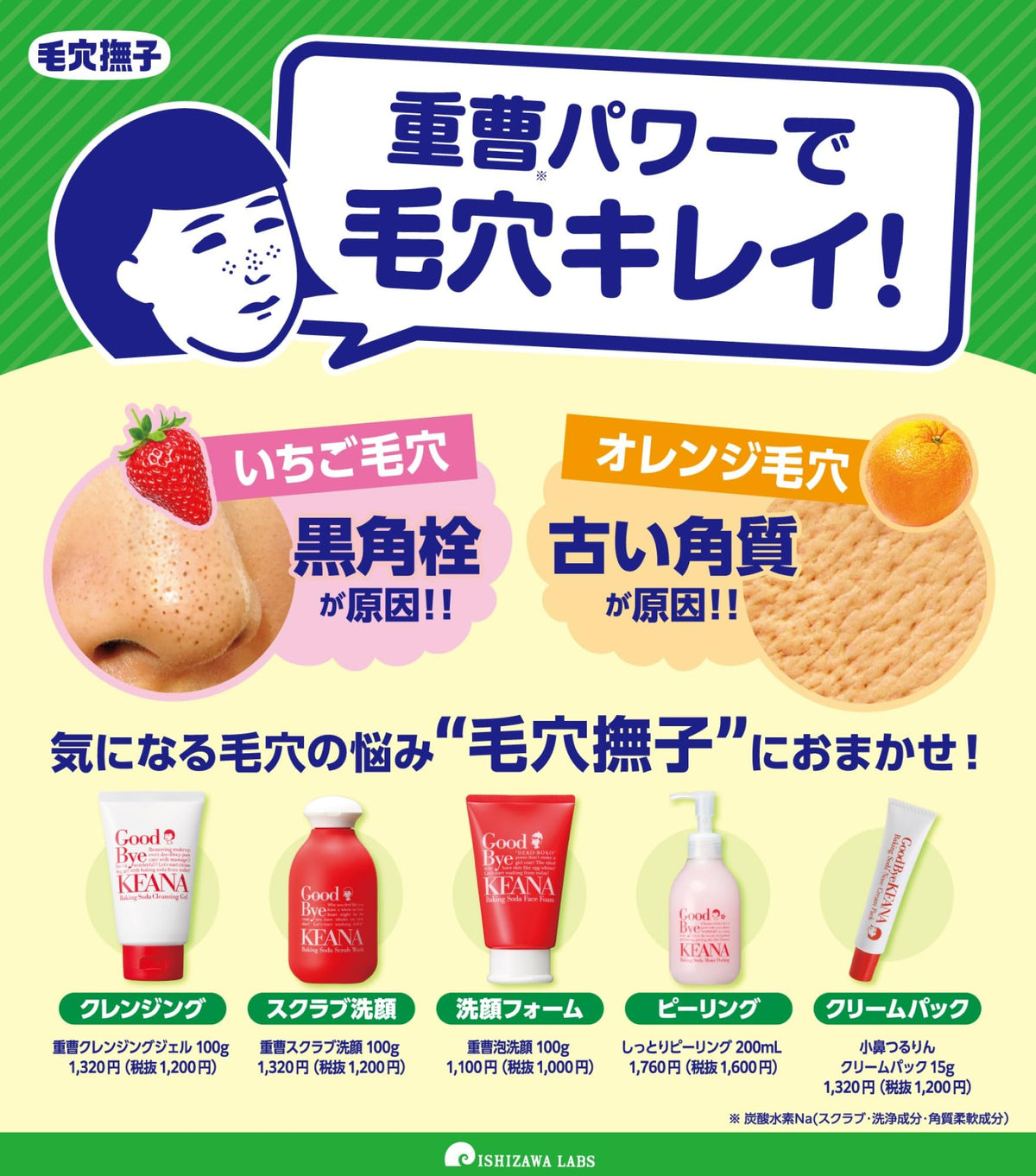 Keananadeshiko Nettoyant visage moussant au bicarbonate et à la mandarine d’Ehime