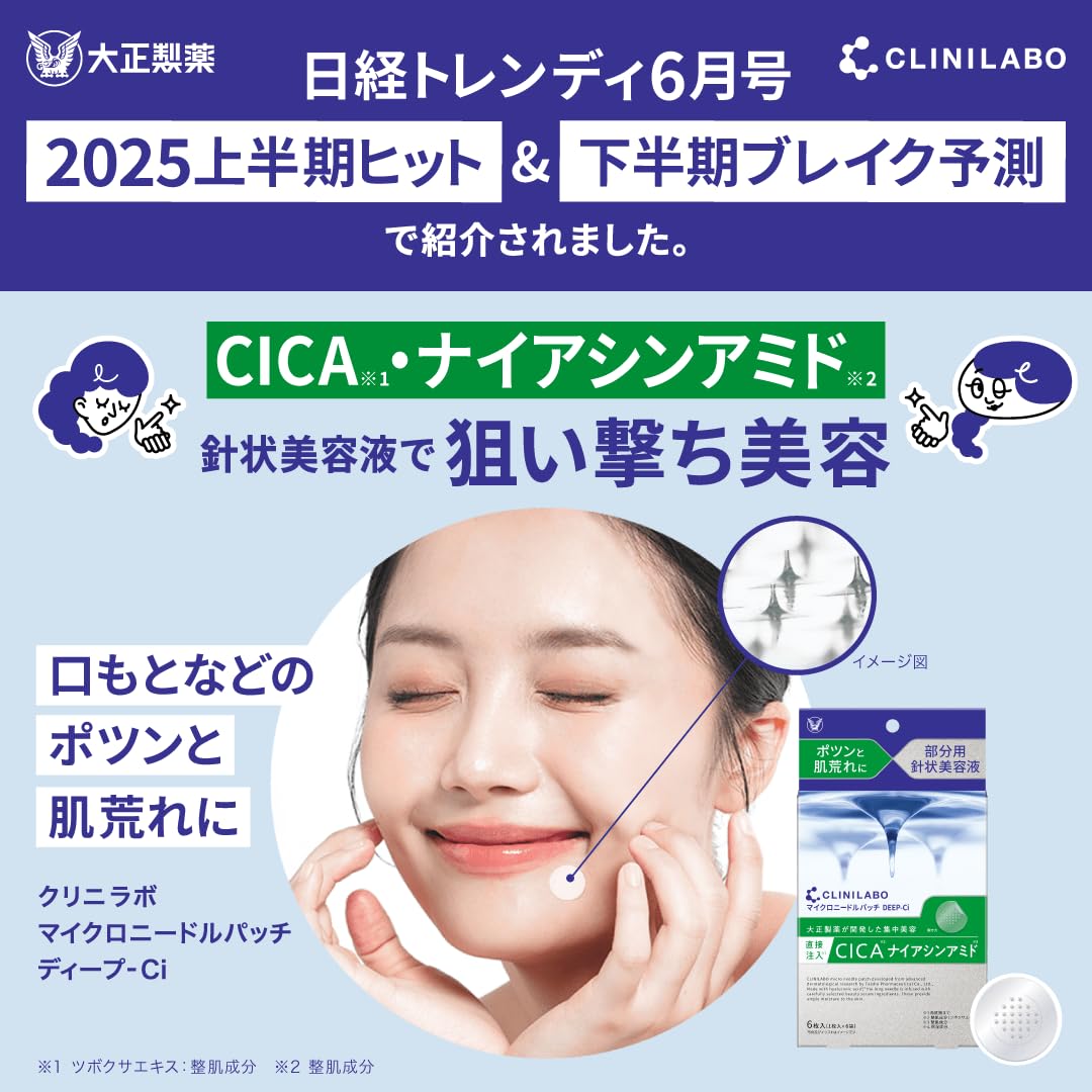 Clinilab Patch Microneedle Deep-Ci pour un soin ciblé