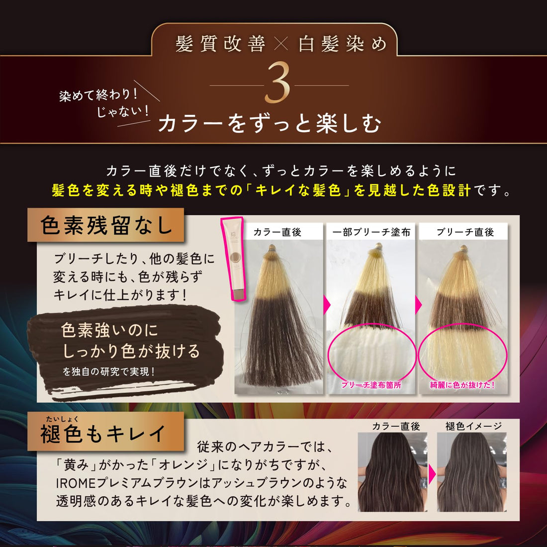 Kyogoku IROME Hair Color Premium Brown 1剤 24 Couleurs
