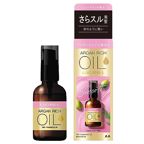 LUCIDO-L Oil Treatment
