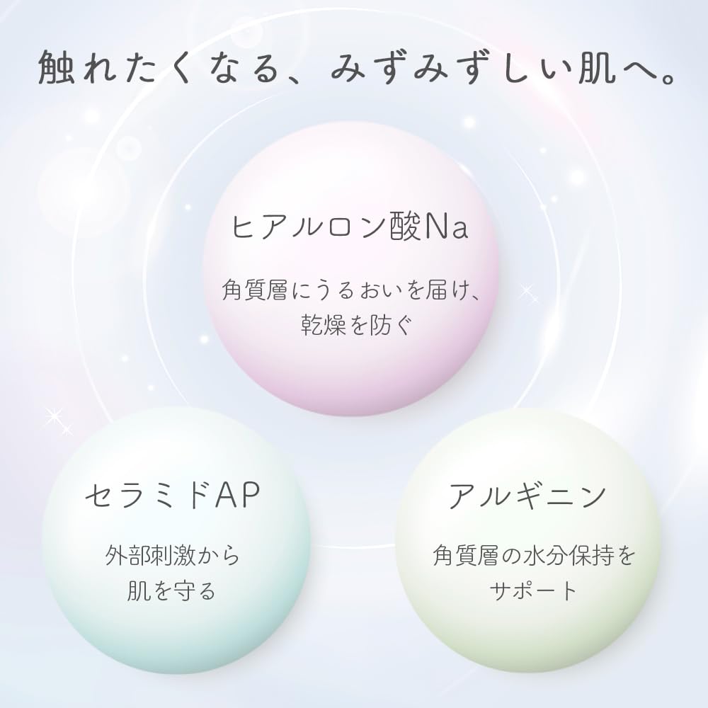 Matsuyoshi Moisturizing Lotion Fragrance-Free for All Skin Types