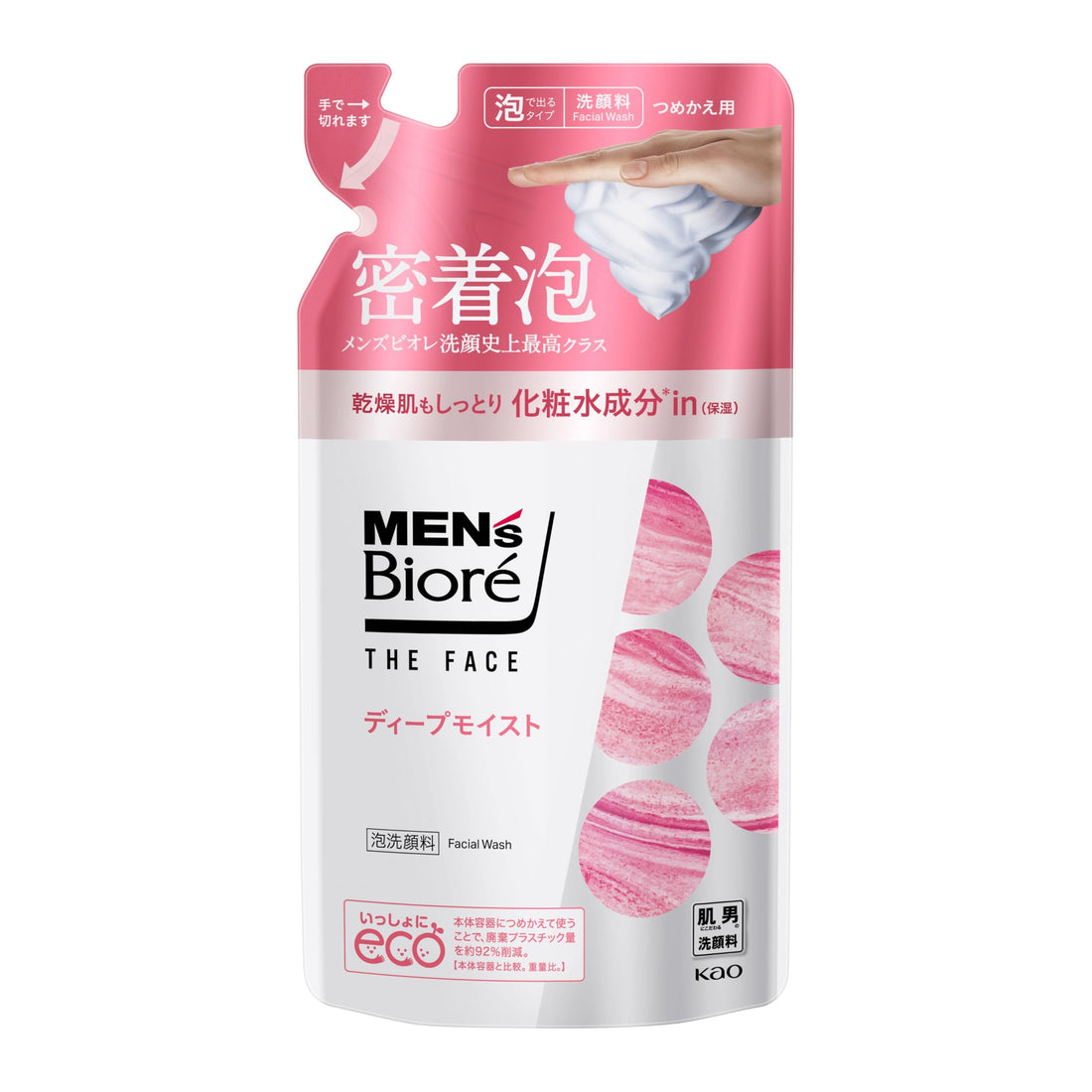 Men&