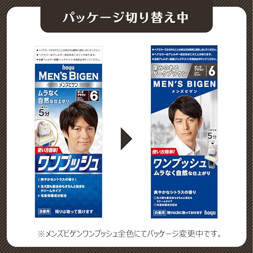 Men&