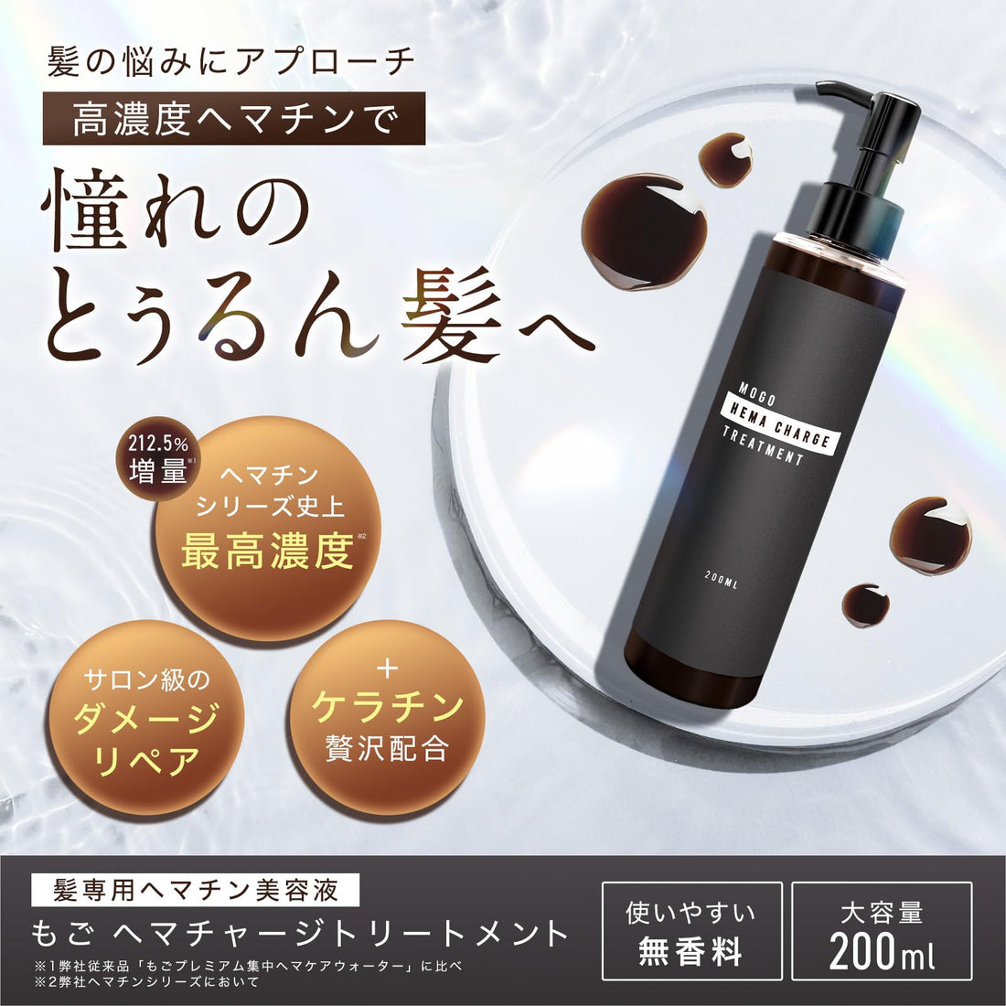 Mogo Hair Treatment with Hematin 200ml for Moisture and Shine