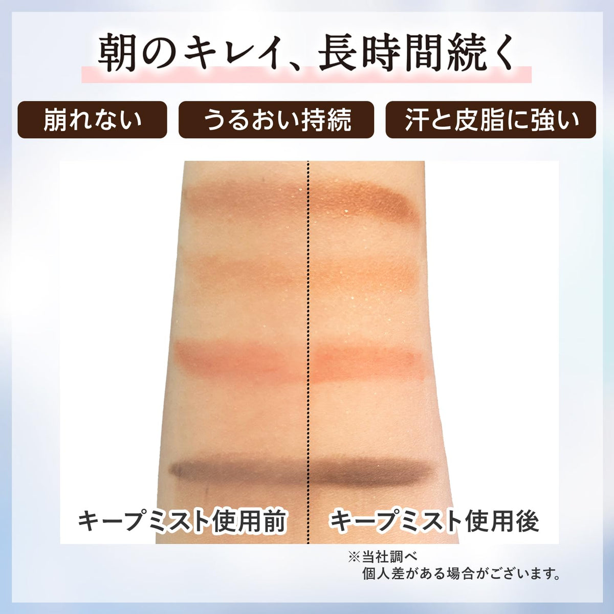 Moist Labo Makeup Keep Mist Dewy Type 85ml for Long-Lasting Freshness