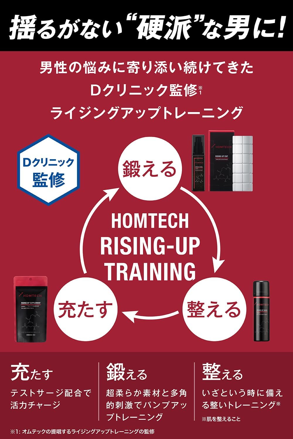 Omutekku Rising Up Lotion Set with Arginine and Citrulline 100ml