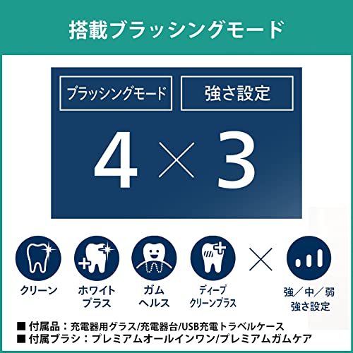 Philips Sonicare DiamondClean 9000 Electric Toothbrush HX9911/99, Black, with Travel Case and Charging Glass