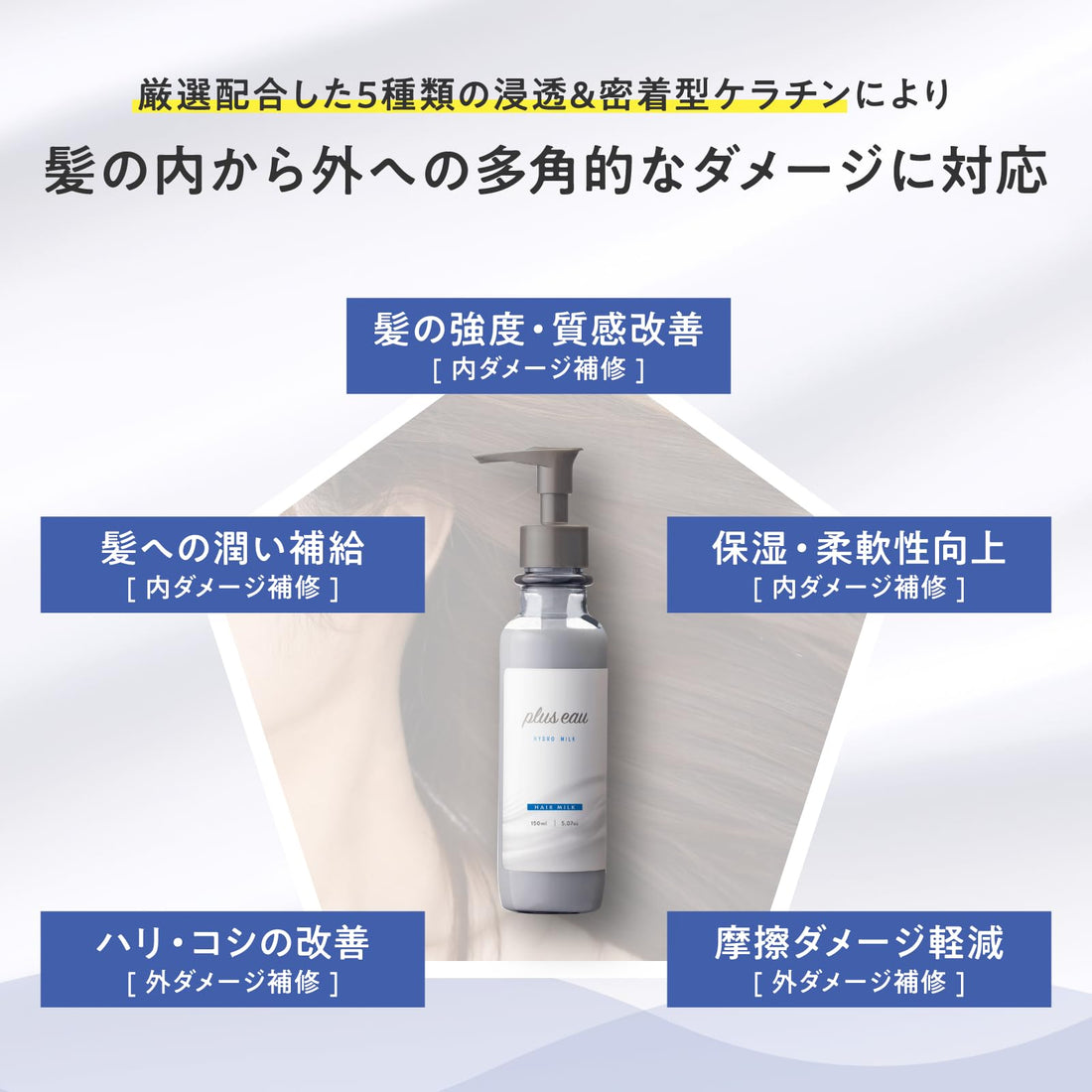 plus eau Hydro Milk Leave-In Treatment 150ml Fragrance-Free