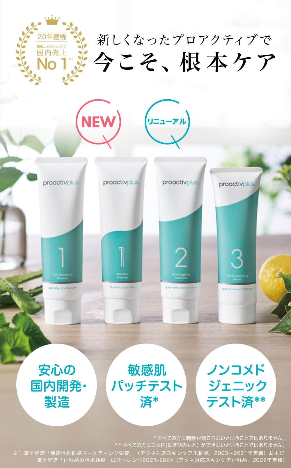 Proactiv Smart Set for Visible Spots Prevention 30 Days