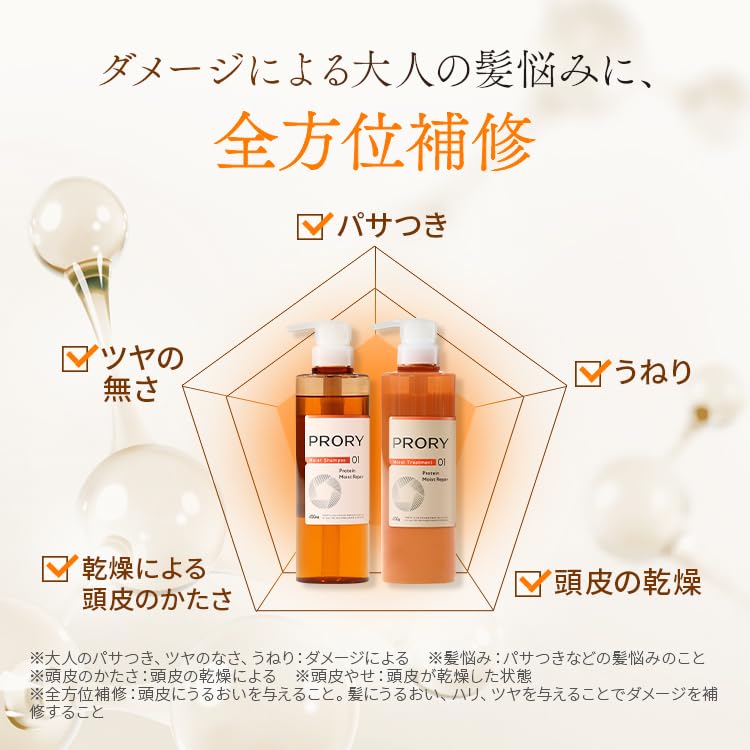 PRORY Moist Repair Shampoo and Treatment Set 450ml 450g