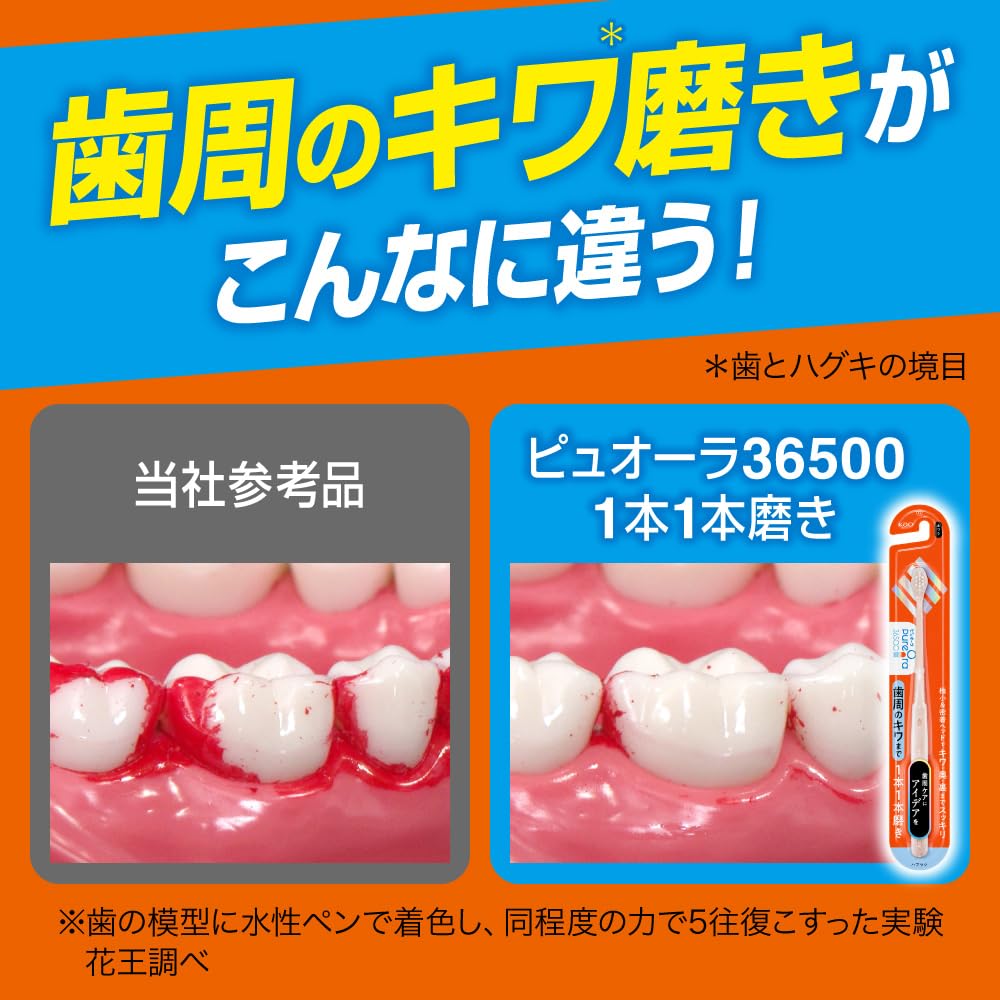 Pyuora Brosse à Dents 36500 pour un Nettoyage Précis