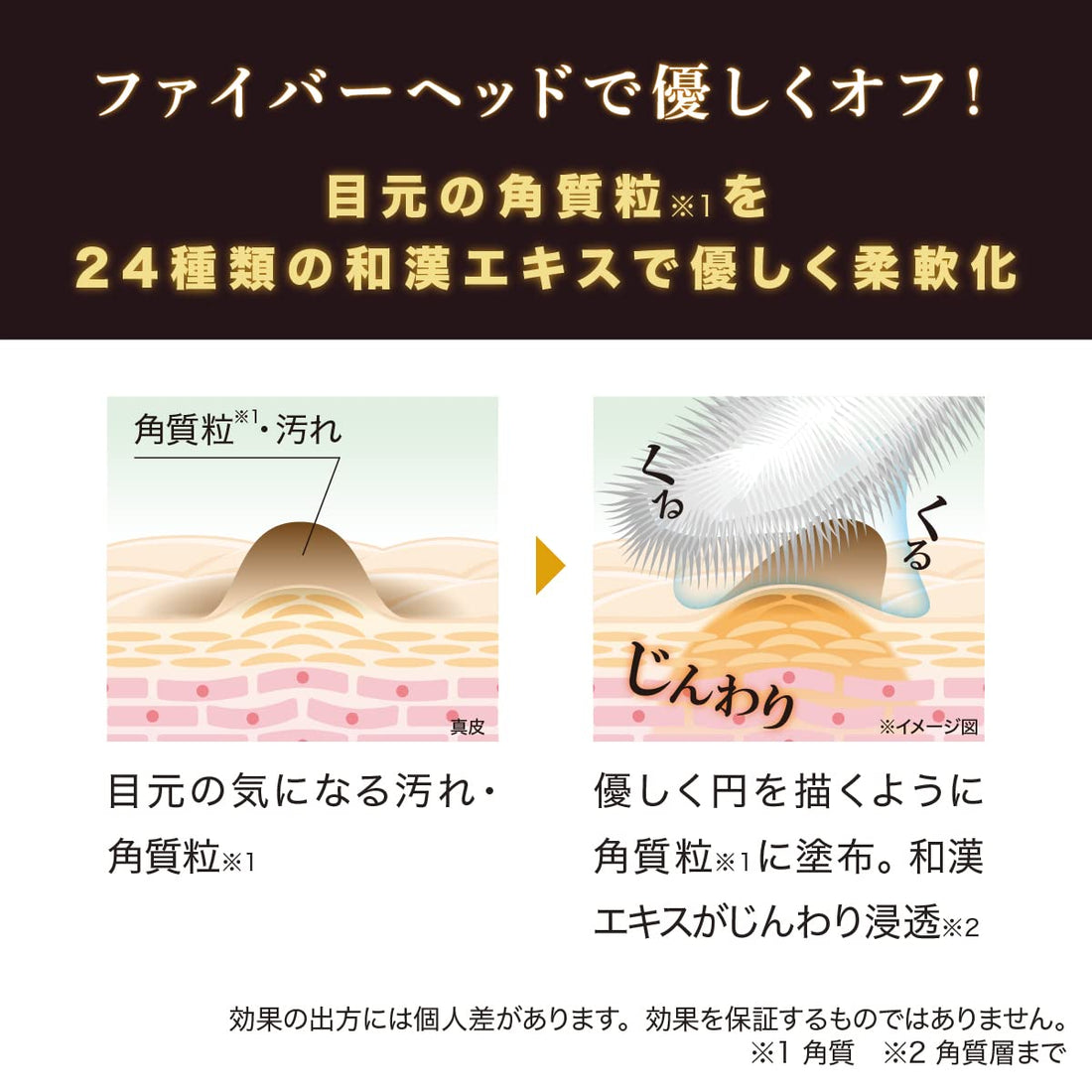 Liberta Tsubuporon Gel pour les Yeux 1.8ml Soin Doux Japonais
