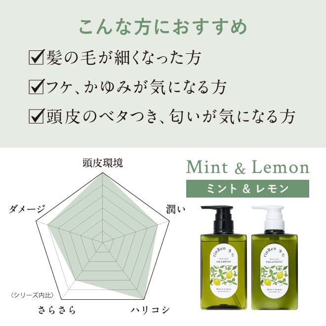 rinRen Mint and Lemon Shampoo 400ml for Japanese Hair Care