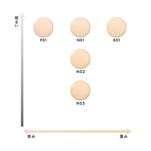 LUNASOL Color Oil Serum N01 Lightweight Hydrating Foundation 30ml