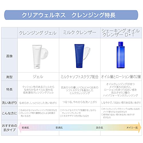 Sekkisei Clear Wellness Cleansing Gel (Sensitive Skin), Pores, Full Size 140g