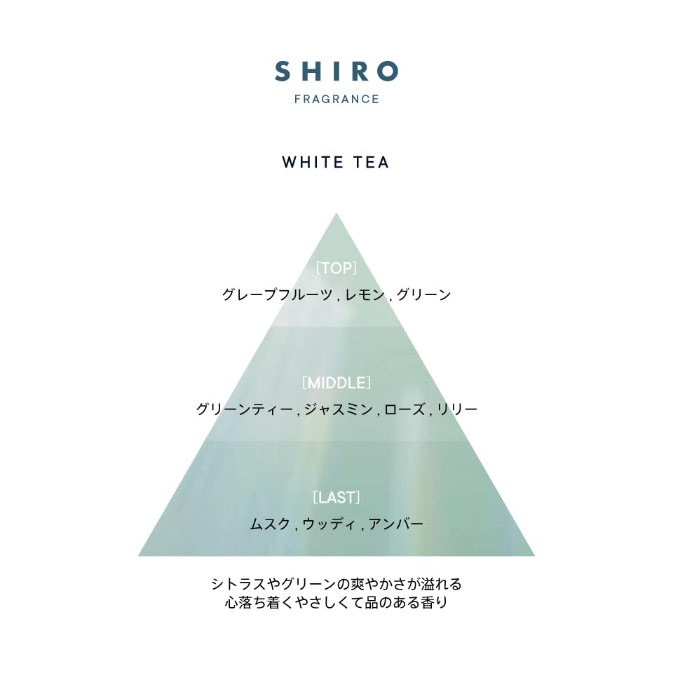 SHIRO Body Milk 195g with Naturally Derived Ingredients