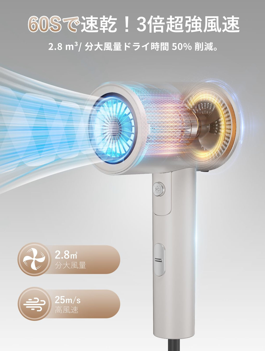 SOUNATE High-Performance Hair Dryer with Negative Ions