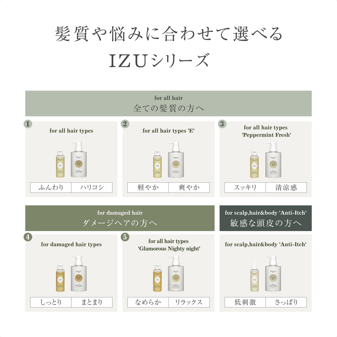 uka Glamorous Nighty Night Shampoo for Damaged Hair 100mL